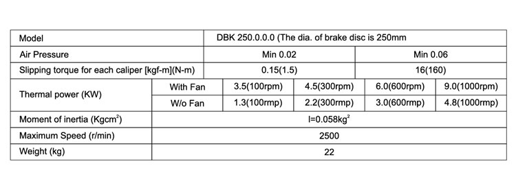 Technical_Parameters